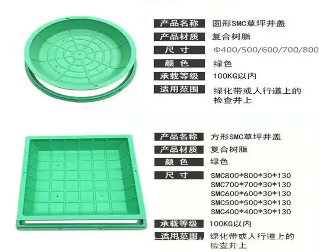 会文镇树脂复合种植井盖展示